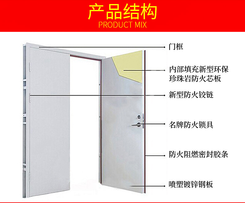 午夜免费在线视频门结构了解：安全无小事，关键在细节